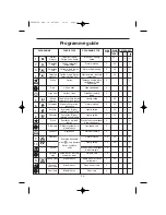 Preview for 23 page of Hoover HW5513 Instructions For Use Manual