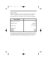 Preview for 24 page of Hoover HW5513 Instructions For Use Manual