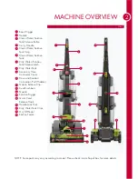 Preview for 3 page of Hoover HW86-DPM-S User Manual