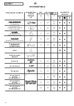 Preview for 52 page of Hoover HWB 814 DN User Instructions