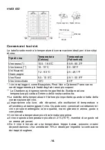 Preview for 18 page of Hoover HWCB 15 User Manual