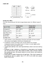 Preview for 57 page of Hoover HWCB 15 User Manual