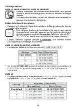 Preview for 92 page of Hoover HWCB 15 User Manual