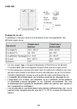 Preview for 97 page of Hoover HWCB 15 User Manual