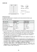 Preview for 136 page of Hoover HWCB 15 User Manual