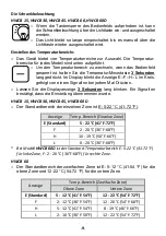 Preview for 170 page of Hoover HWCB 15 User Manual