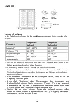 Preview for 175 page of Hoover HWCB 15 User Manual