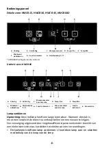 Preview for 206 page of Hoover HWCB 15 User Manual