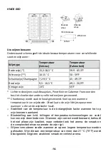 Preview for 214 page of Hoover HWCB 15 User Manual