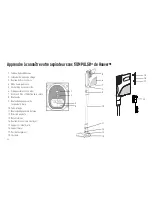 Предварительный просмотр 28 страницы Hoover Impulse User Manual