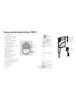 Предварительный просмотр 50 страницы Hoover Impulse User Manual