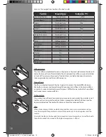 Preview for 11 page of Hoover IronSpeed IS31 -M1 User Manual