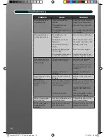 Preview for 15 page of Hoover IronSpeed IS31 -M1 User Manual