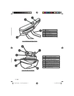 Preview for 4 page of Hoover IRONSPEED SRD 4110 User Manual