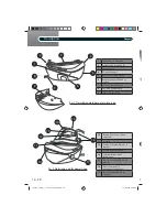 Preview for 17 page of Hoover IRONSPEED SRD 4110 User Manual