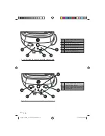 Preview for 18 page of Hoover IRONSPEED SRD 4110 User Manual