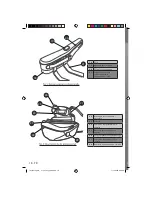 Preview for 19 page of Hoover IRONSPEED SRD 4110 User Manual