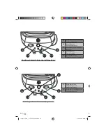 Preview for 33 page of Hoover IRONSPEED SRD 4110 User Manual