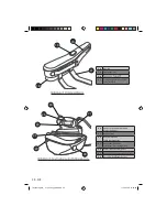 Preview for 34 page of Hoover IRONSPEED SRD 4110 User Manual