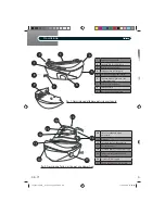 Preview for 47 page of Hoover IRONSPEED SRD 4110 User Manual