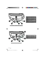 Preview for 78 page of Hoover IRONSPEED SRD 4110 User Manual