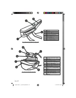 Preview for 79 page of Hoover IRONSPEED SRD 4110 User Manual