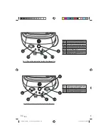 Preview for 93 page of Hoover IRONSPEED SRD 4110 User Manual