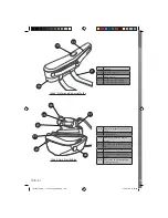 Preview for 109 page of Hoover IRONSPEED SRD 4110 User Manual