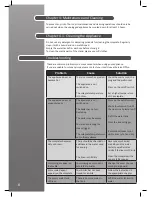 Preview for 9 page of Hoover IronSpeed User Manual