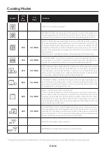 Preview for 16 page of Hoover New Collection 5 HOC5S587INWIFI User Instructions