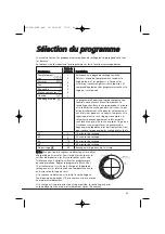 Preview for 33 page of Hoover Nextra HNC771X Instruction Book