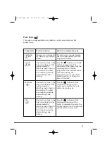 Preview for 21 page of Hoover Nextra HNF6137 Instruction Book