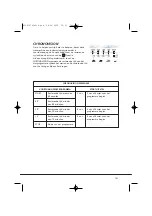 Preview for 121 page of Hoover Nextra HNF6137 Instruction Book