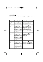 Preview for 157 page of Hoover Nextra HNF6137 Instruction Book