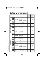 Preview for 163 page of Hoover Nextra HNF6137 Instruction Book