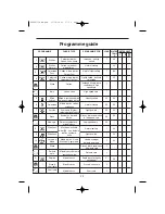 Preview for 22 page of Hoover OH 120 M7 VARIO Instructions For Use Manual