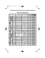 Preview for 51 page of Hoover OH 120 M7 VARIO Instructions For Use Manual