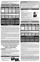 Preview for 2 page of Hoover ONEPWR BH05200 User Manual