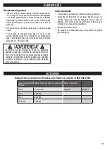 Preview for 23 page of Hoover ONEPWR System Cordless BH57200 User Manual