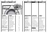 Preview for 12 page of Hoover OPH 614 User Instructions