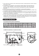 Preview for 4 page of Hoover Otstein OHTC100H Instruction Manual