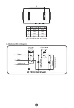 Preview for 5 page of Hoover Otstein OHTC100H Instruction Manual