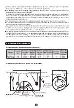 Preview for 30 page of Hoover Otstein OHTC100H Instruction Manual