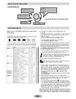 Предварительный просмотр 6 страницы Hoover Ovens User Instructions