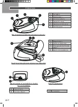 Preview for 30 page of Hoover PMP 2400 User Manual