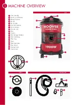 Предварительный просмотр 2 страницы Hoover Power Force HT87-T1-ME User Manual