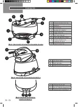 Preview for 57 page of Hoover PRP2400 User Manual