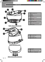 Preview for 84 page of Hoover PRP2400 User Manual