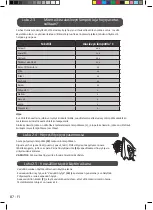 Preview for 89 page of Hoover PRP2400 User Manual