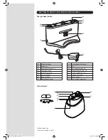 Предварительный просмотр 5 страницы Hoover Robo-com 2 Instruction Manual